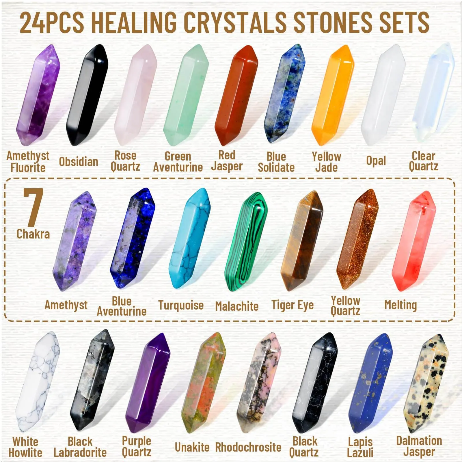 24Pcs Healing Crystals Stones Sets, Hexagonal Bullet Shaped Reiki Meditation Gemstone Chakra Stones Tiger Eye Obsidian Quartz Crystals Gemstone Wand Set Pendants with Storage Box