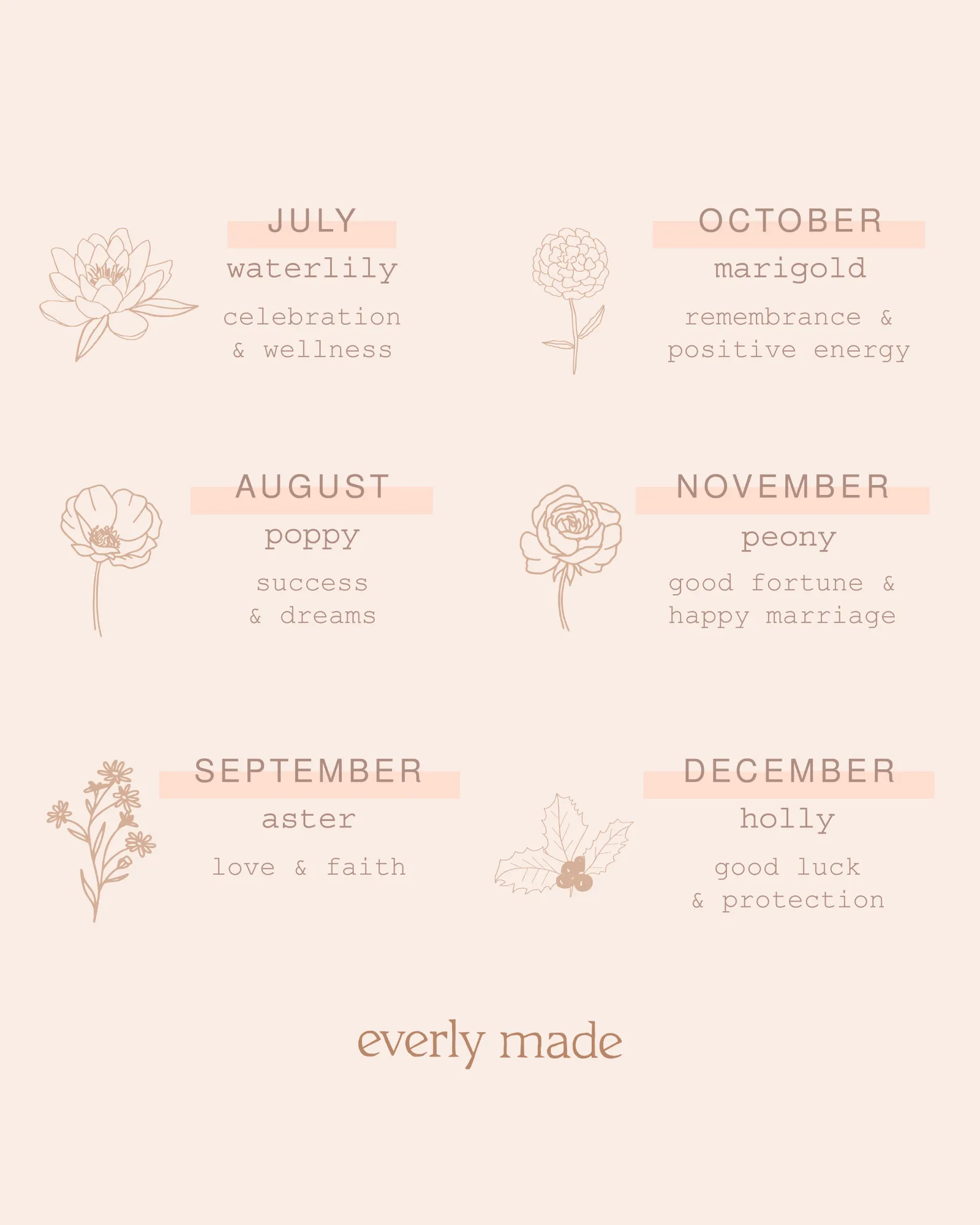 9mm Birth Flower Charm