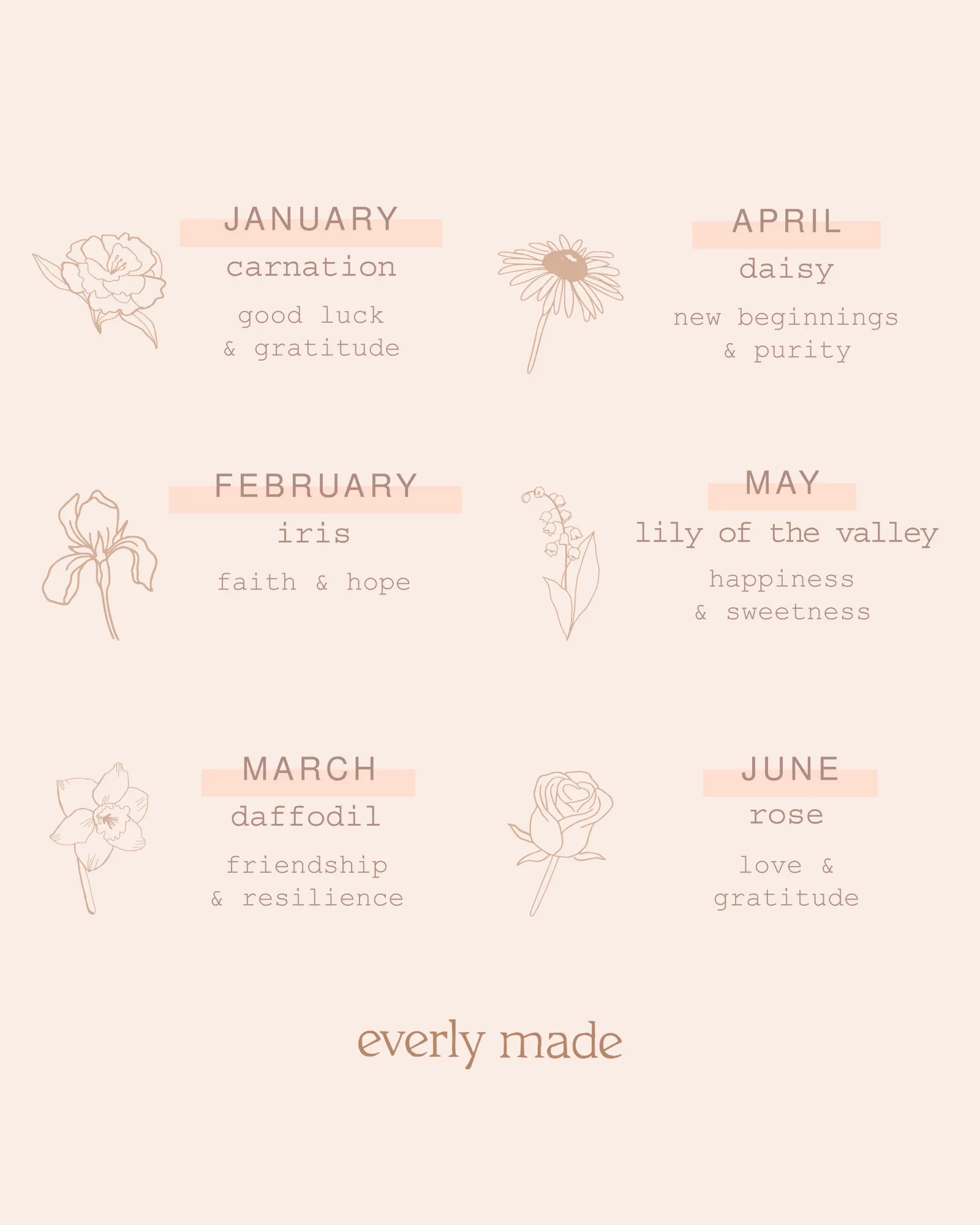 9mm Birth Flower Charm