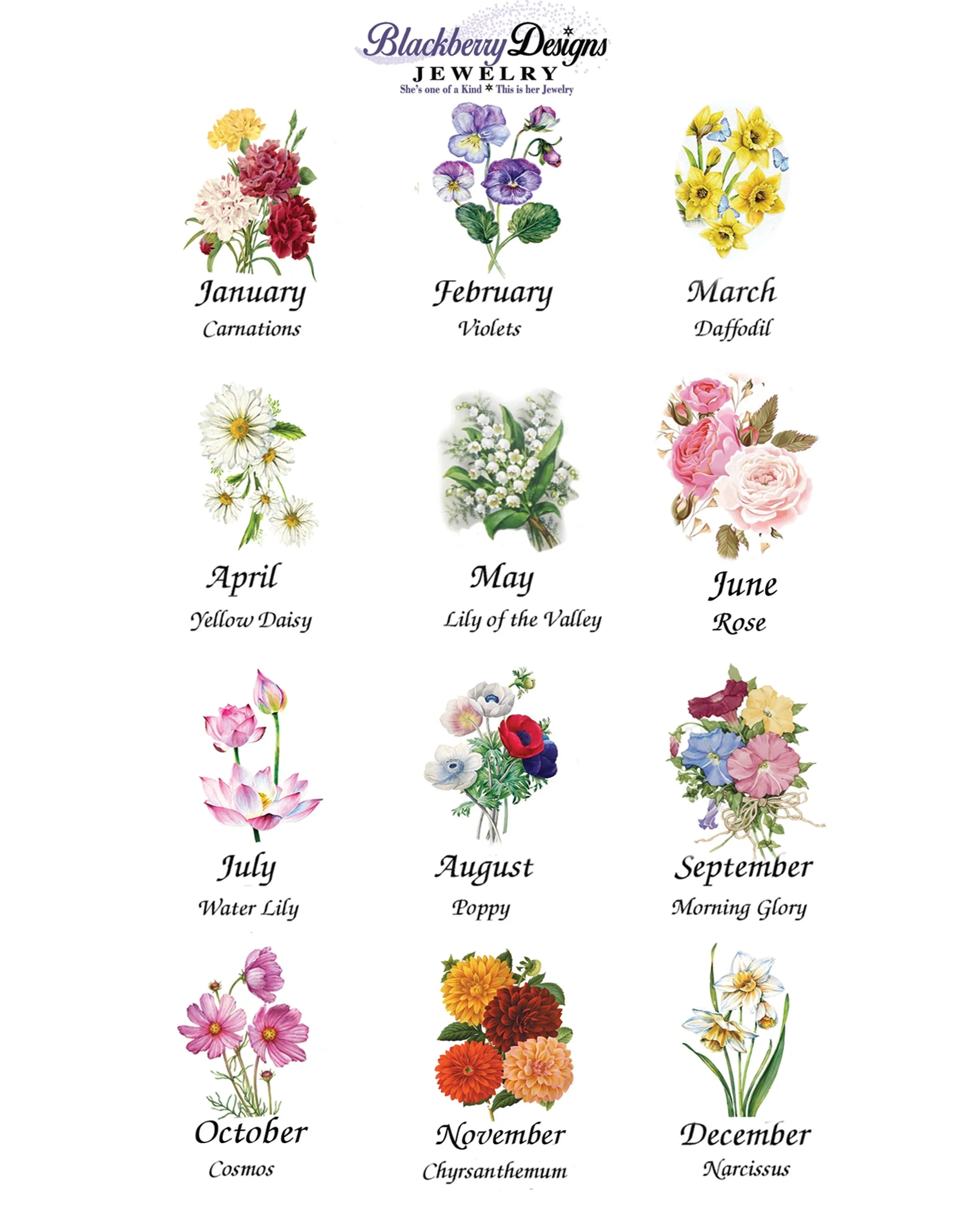 April Birthday Flower Necklace