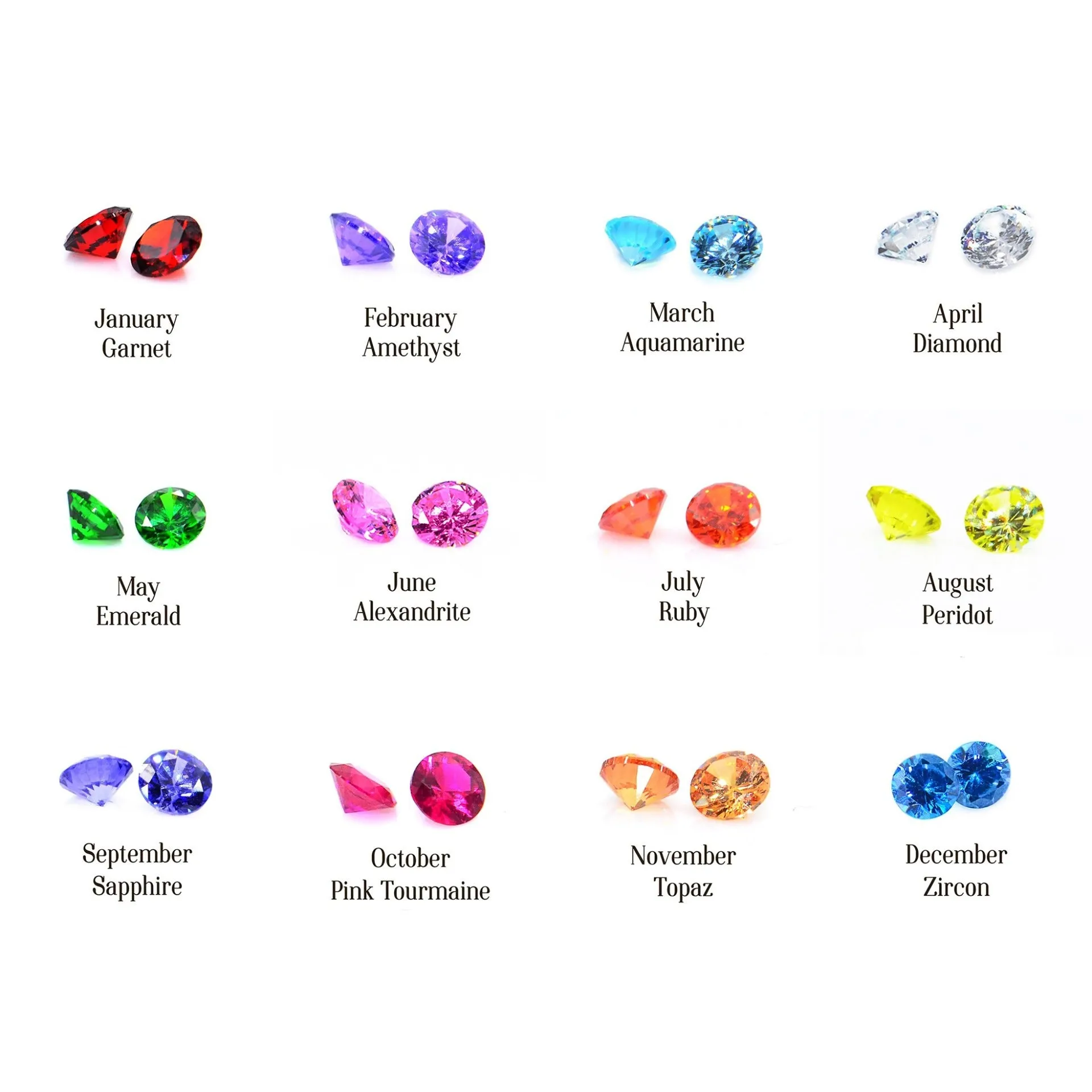 Beck Birthstone Name Necklace