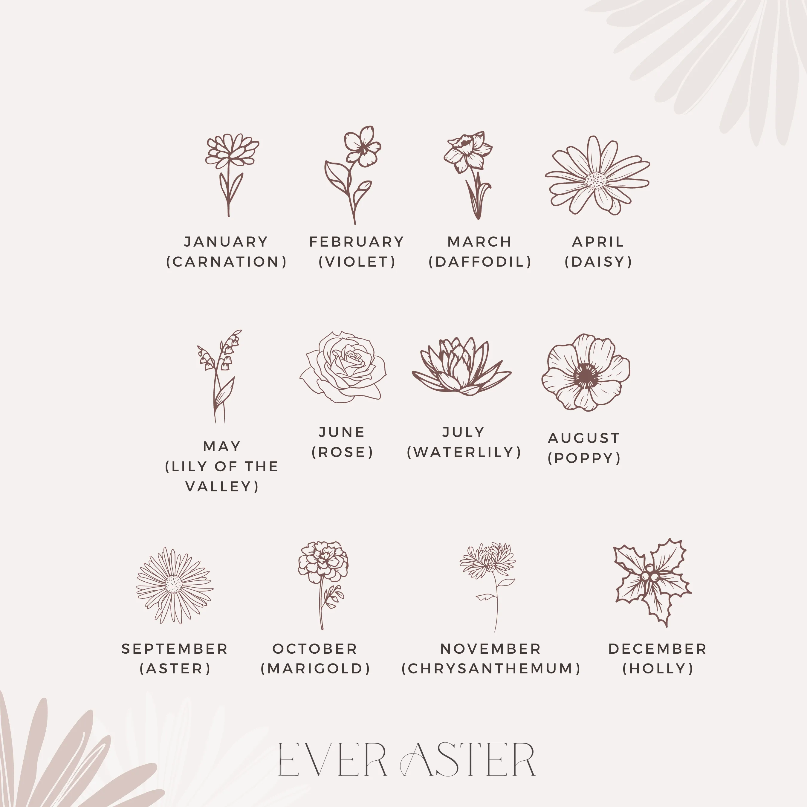Birth Flower Necklace Stack