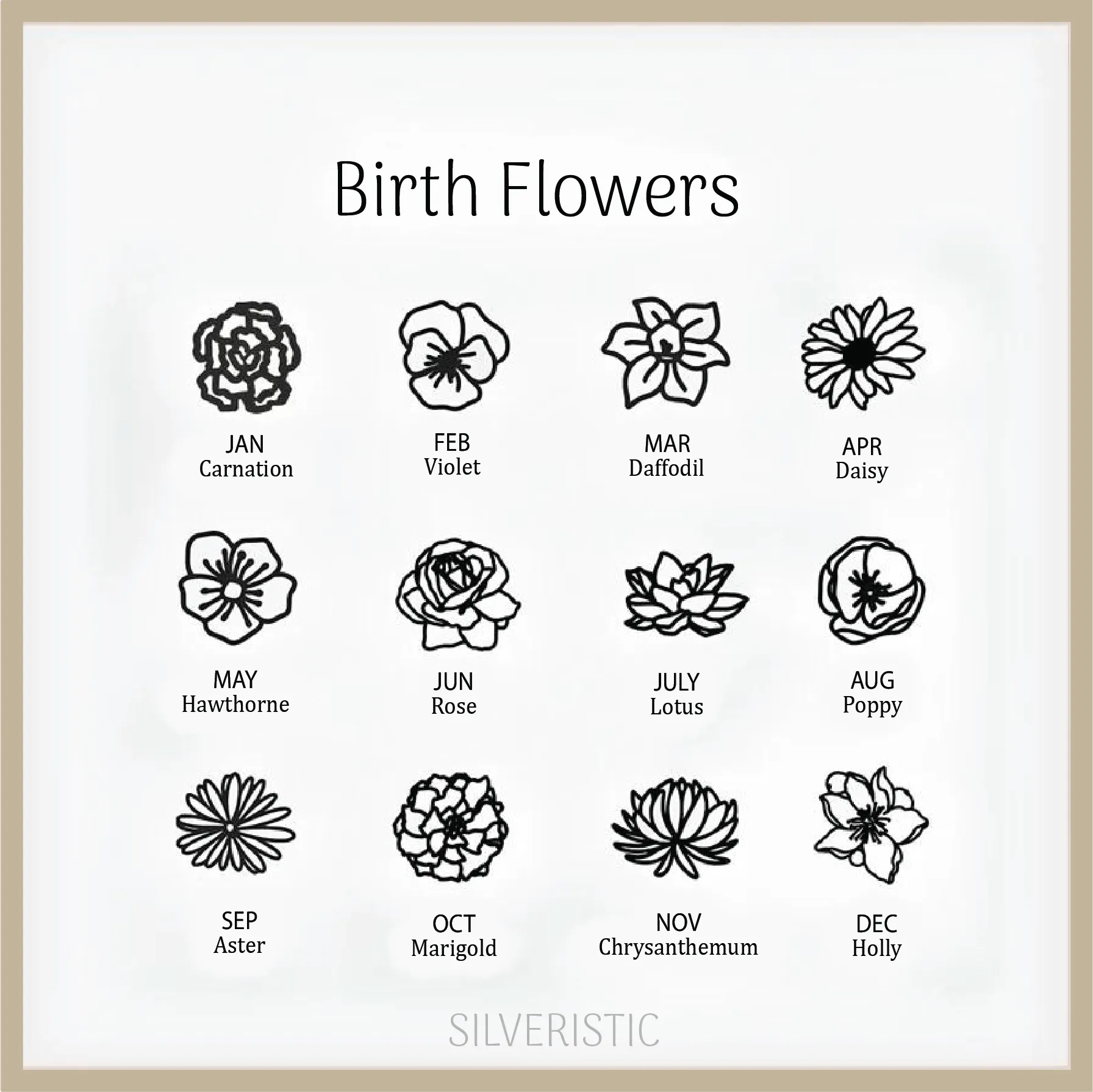 Custom Birthflower Necklace