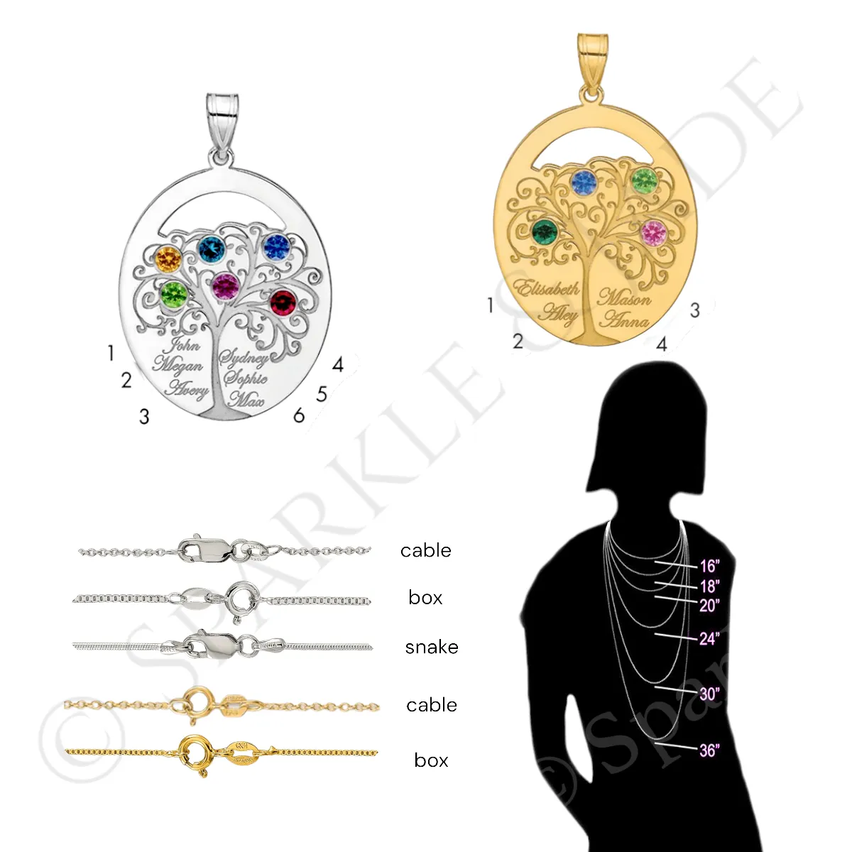 Sterling Silver Engraved Names Oval Family Birthstone Tree Pendant