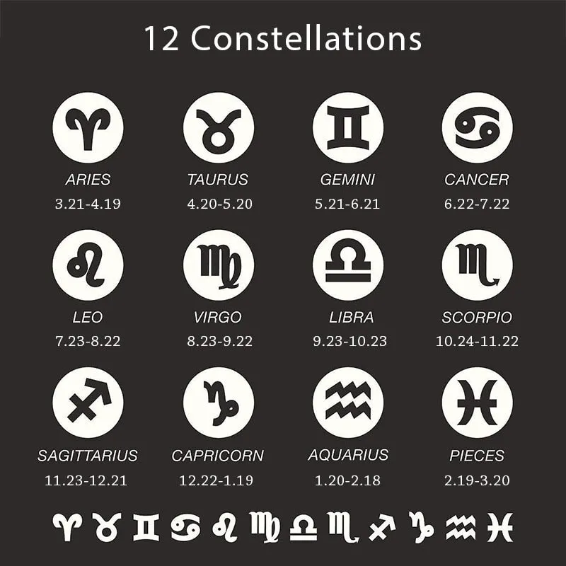 Zodiac Sign Pendant Necklace